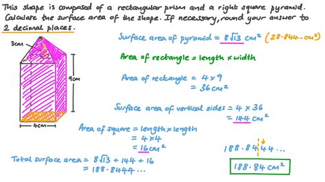 Rectangular Prism Surface Area Formula