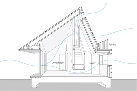 Estructura Metalica Para Techo A Dos Aguas