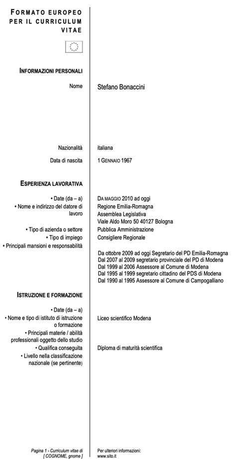 Alessandra Basso on Twitter Questo è il curriculum di Bonaccini Mi