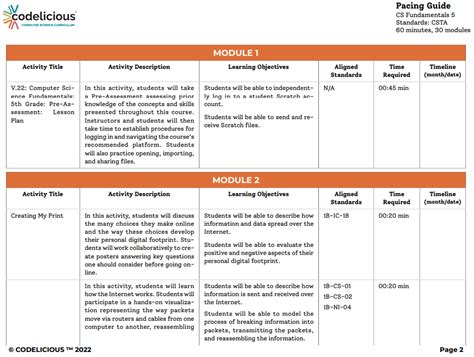 Pacing Guide Ellipsis Education