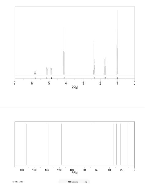 Solved 1 Label All The Relevant Peaks In Your 1h Nmr