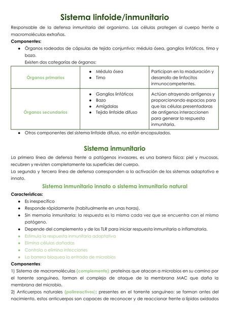 Sistema Linfoide Inmunitario Elizabeth UDocz