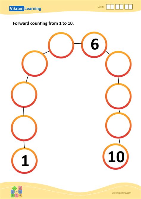 Counting To 10 Forwards And Backwards