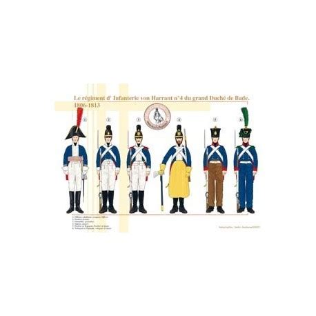 The Infantry Regiment Von Harrant No Of The Grand Duchy Of Baden