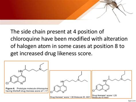 Antimalarial drugs