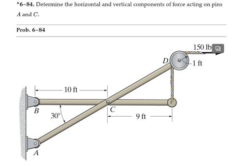 Solved 6 84 Determine The Horizontal And Vertical Chegg