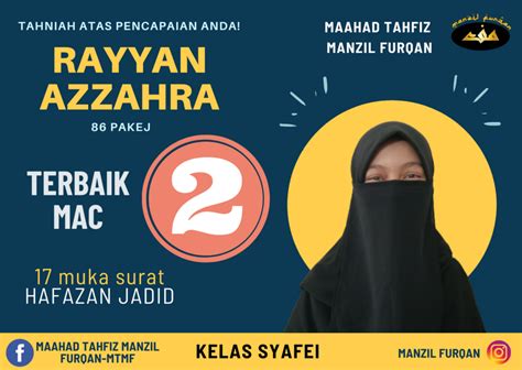 Keputusan Hafazan Jadid Mac 2021 Maahad Tahfiz Manzil Furqan