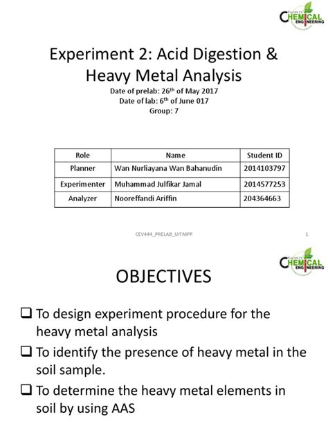 Acid Digestion And Heavy Metal Analysis Atomic Absorption Spectroscopy Nitric Acid