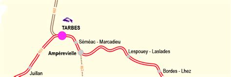 Carte des trains directs au départ de Tarbes en 2020