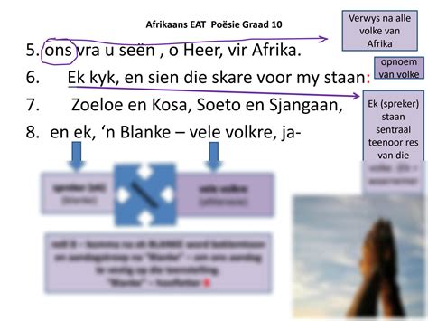 Solution Gedig Nkosi Sikelel I Afrika H A Fagan Pp Studypool