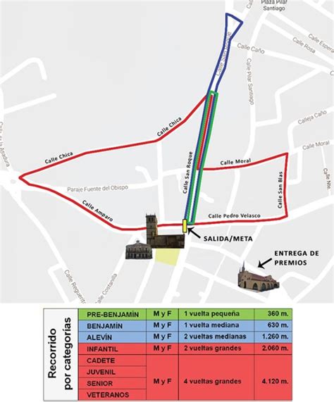 Abierta La Inscripci N Para Participar En La San Silvestre De