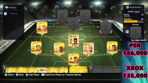 Fifa Ultimate Team Best Bpl Squad Youtube