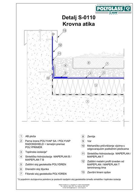 CAD Detalj Hidroizolacije Ravnog Krova Spoj Na Atiku S 0110 MAPEI