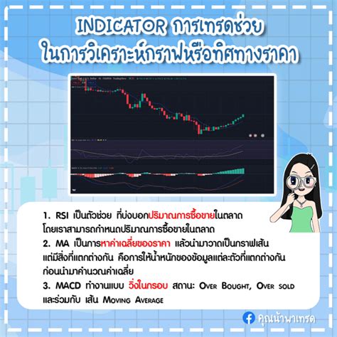 เทรด Forex ขั้นที่ 1 สำหรับมือใหม่ อ่านจบพร้อมเทรดเลย คุณน้าพาเทรด