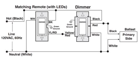 Leviton Ceiling Occupancy Sensor Wiring Diagram