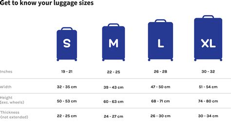luggage comparison chart Suitcase sizes