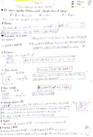 Apuntes Teoria Calculo II Pdf