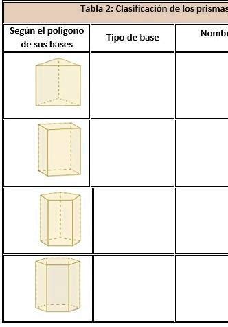 Quien Me Ayuda Con Esta Tarea Tabla 2 Clasificacion De Los Prismas