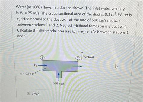 Solved Water At C Flows In A Duct As Shown The Inlet Chegg