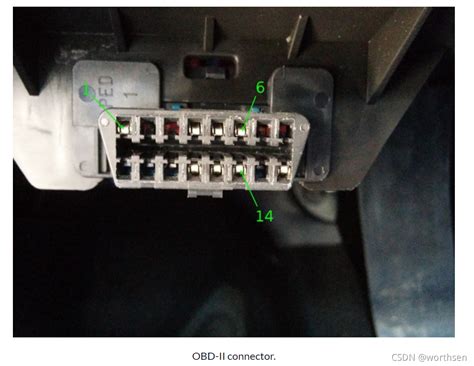 如何破解汽车 Can协议cansniffer Csdn博客