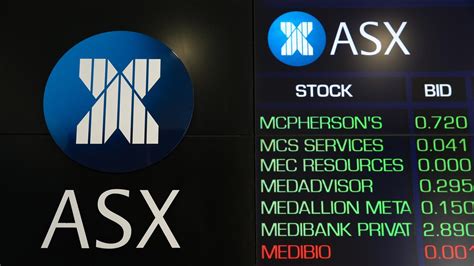 Asx Live Asx 200 Rallies Above 7500 Flight Centre Jumps On 180m