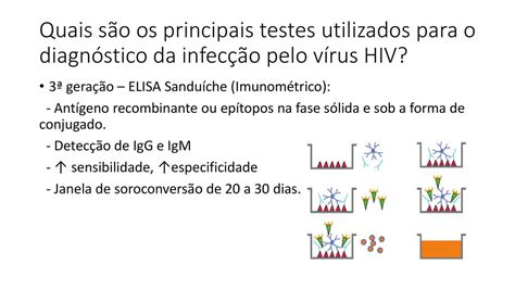 Rotina diagnóstico de HIV ppt carregar