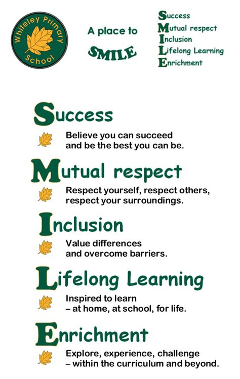 Vision Statement Whiteley Primary School