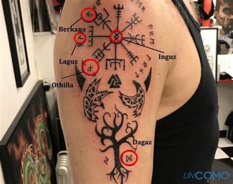 12 Viking Tattoos and Their Meanings Tatuagem vikings Tatuagem pagã