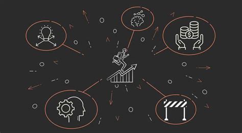 Assumptions And Constraints In Project Management Pm Study Circle