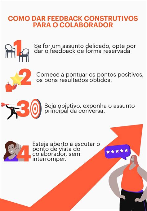 Cultura De Feedback Dicas Para Implementar Na Empresa Hot Sex Picture