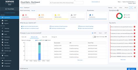 Sophos Central Dashboard IT Security Lösung von Sophos