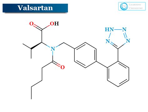 Valsartan Diovan Uses Dosage Side Effects