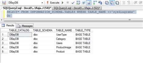 Sql Server Tips Sql Server Tutorials Database Tips Indiandotnet Get