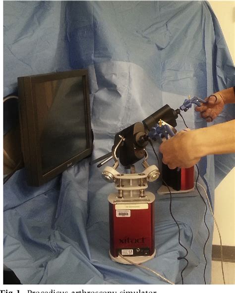 Figure From Shoulder Arthroscopy Simulator Training Improves Shoulder