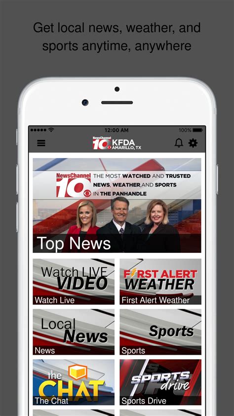 Kfda Amarillo Newschannel 10 Für Iphone Download