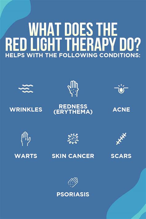 How Many Minutes Should I Use Red Light Therapy