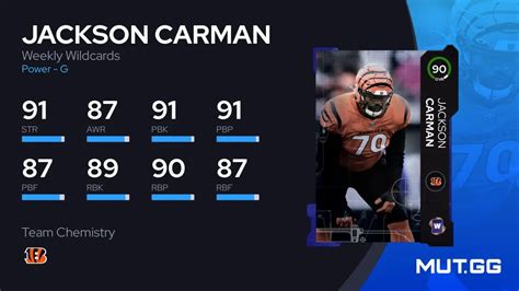 Jackson Carman Weekly Wildcards Ovr Madden Nfl Mut Gg