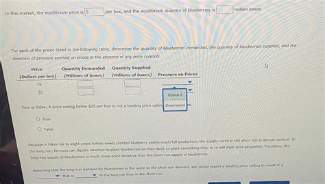 Solved Use The Graph Input Tool To Help You Answer The Chegg