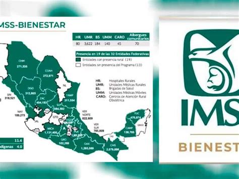 Diario del Yaqui Cuáles son los requisitos para afiliarte al IMSS