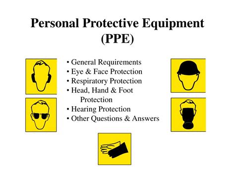 Ppt Personal Protective Equipment Ppe Powerpoint Presentation Id 265567