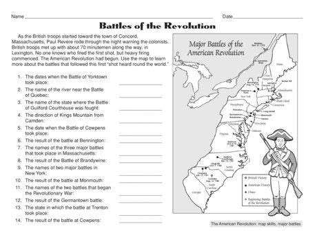 The American Revolution Map Activity