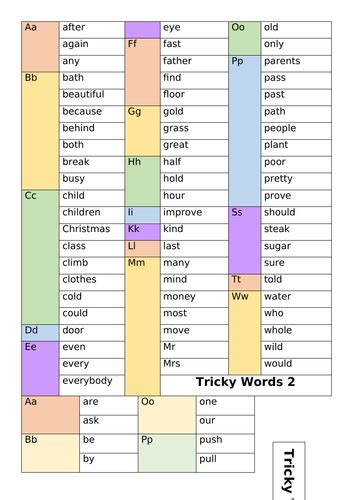 Alphabetised Tricky Word Mat Y1 And Y2 Teaching Resources