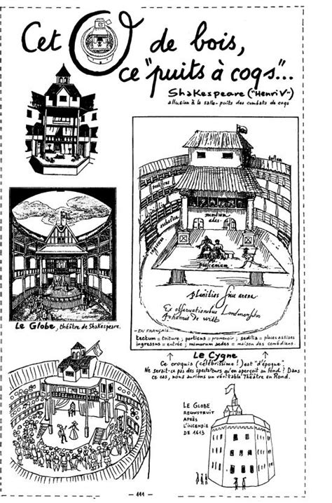 Le Théâtre Elisabethain Extrait De Lhistoire Du Théâtre Dessinée