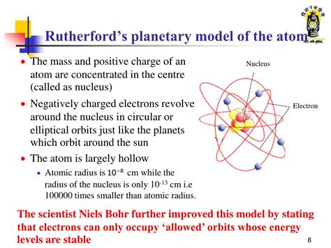 PPT - Atomic Structure and Periodic Table PowerPoint Presentation, free ...