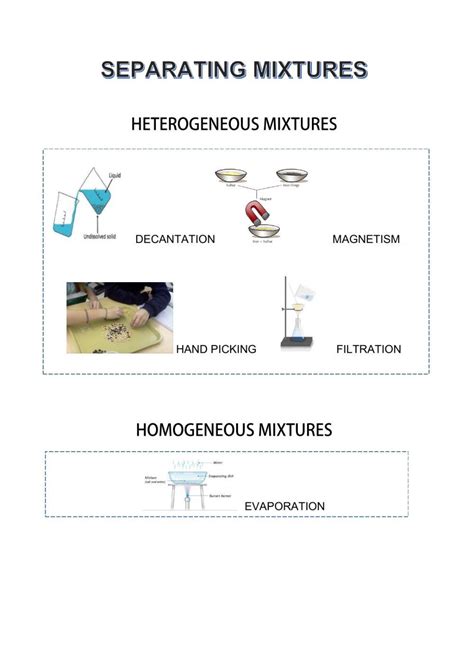 Separating Mixtures Online Worksheet Live Worksheets