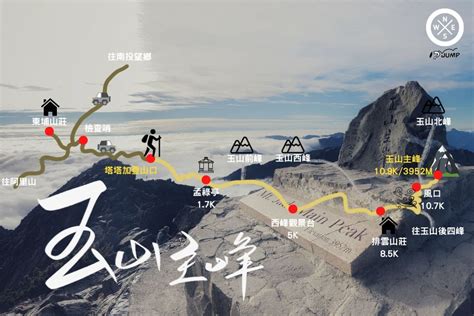 玉山主峰｜享受百岳之首登山路線的絕美景緻 17jump旅遊攝