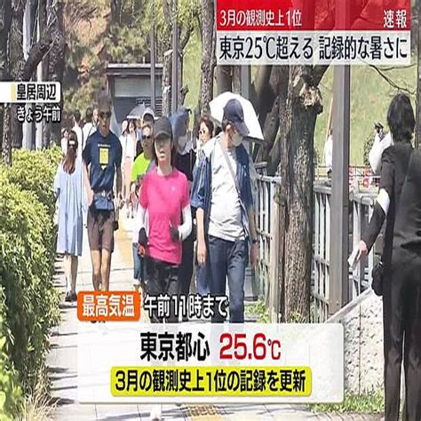 3月の観測史上1位東京都心25℃超 記録的な暑さ 2024年3月31日掲載 ライブドアニュース