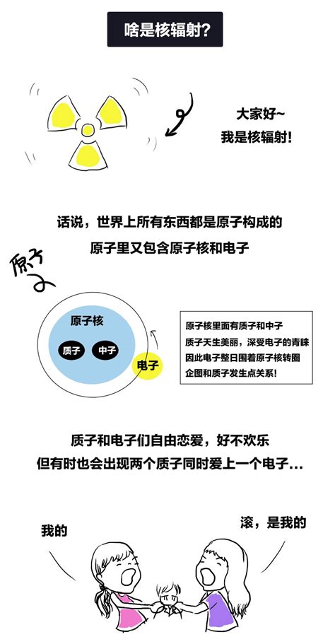 核辐射很遥远有一种辐射危害性极大你可能每天都会接触 科普 健康160资讯网