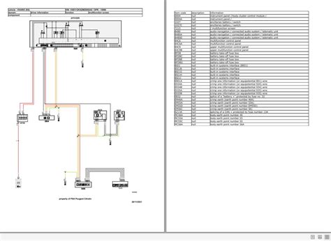 Opel PSA E Zafira E Vivaro EK0 2019 2021 Wiring Diagrams Auto