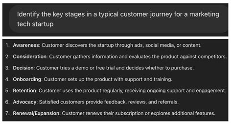 The Ultimate Guide To Creating Ai Powered Customer Journey Maps